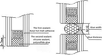 What are the double seals of insulating glass? What is the role of each?