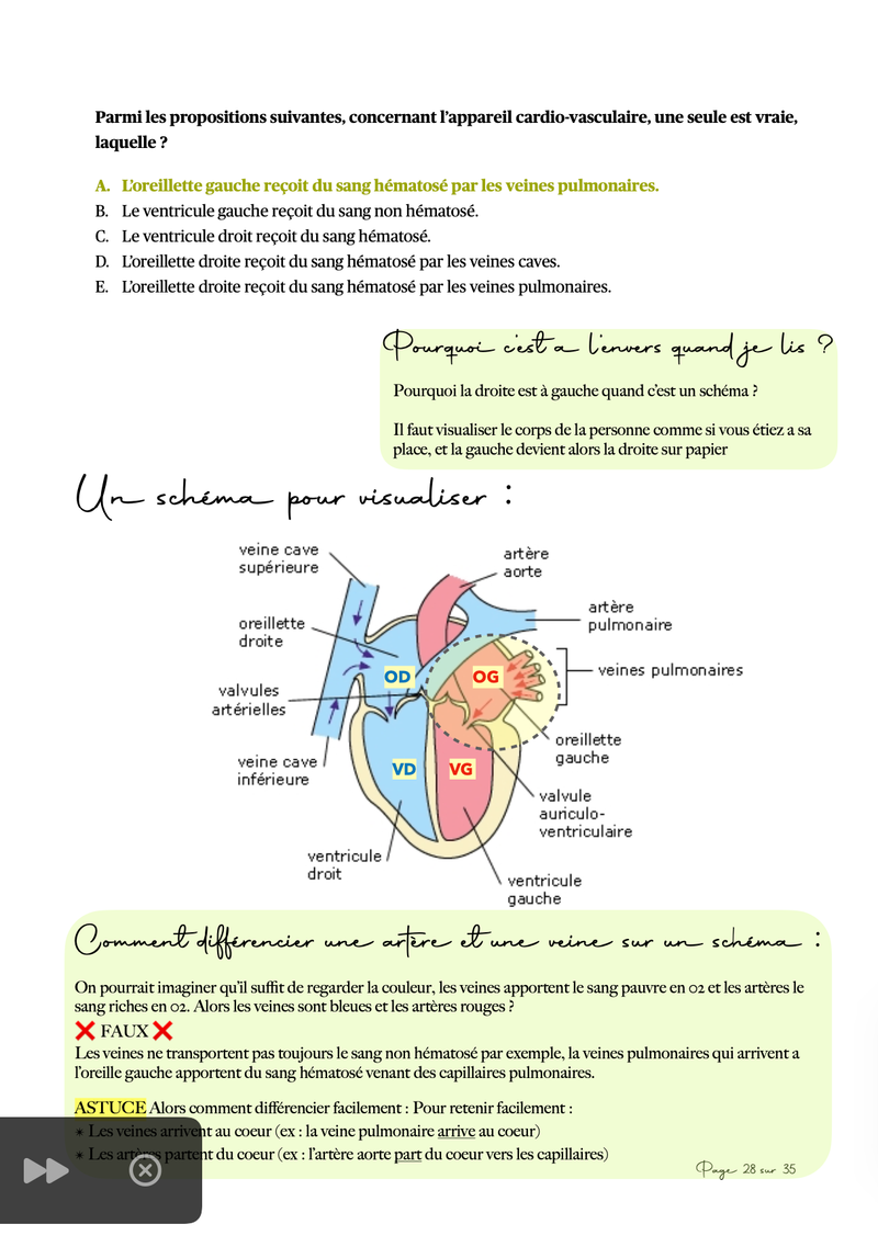 Exercice Calcul De Dose Infirmier 1ere Année Pdf