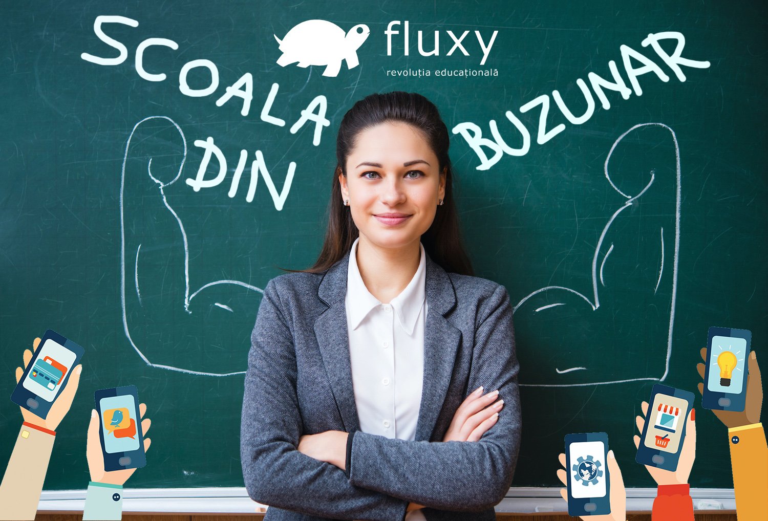 Fluxy - Contul, Platforma și Aplicația Mobilă