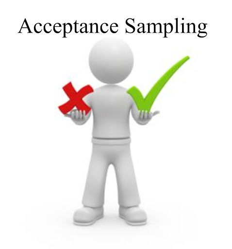 Acceptance Sampling In Quality Control Explained