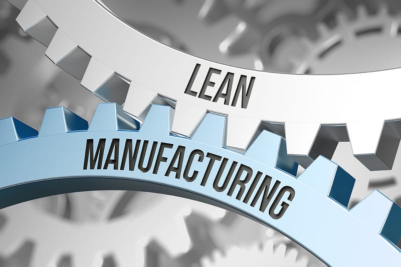 Lean Management / Manufacturing Kit