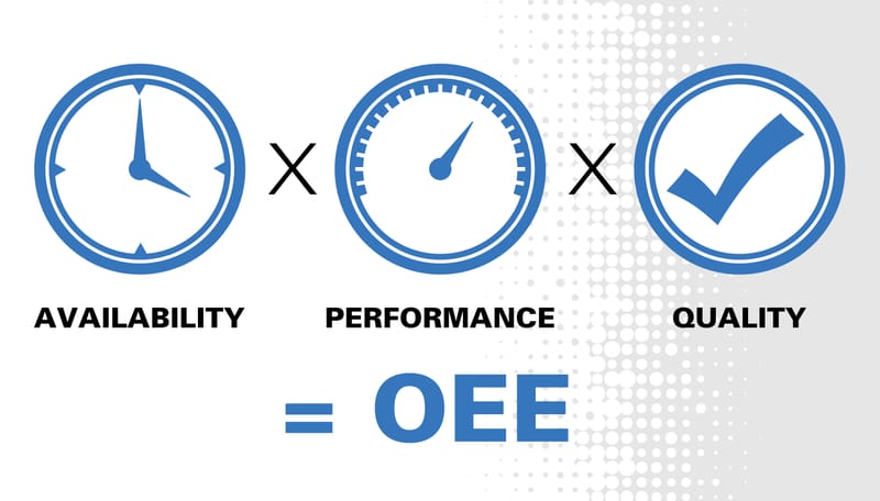 How Understanding The Six Big Losses In Manufacturing Improves OEE