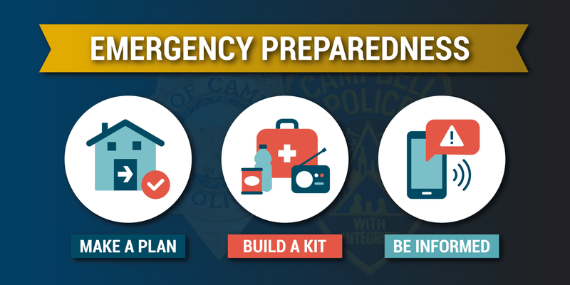 Emergency Preparedness in ISO Management Systems