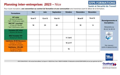 Calendrier général des sessions à venir sur Nice image