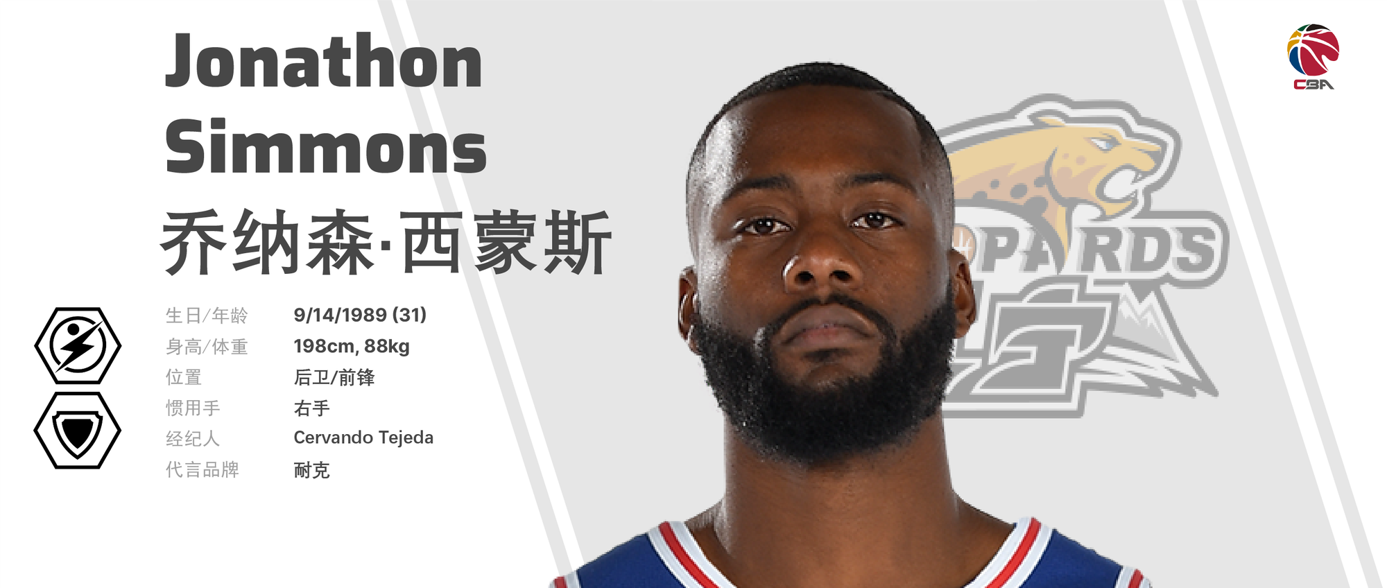 Jonathon Simmons - Another NBA Role Player in the CBA