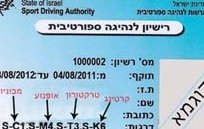 MOTOR SPORTS  DRIVING LICENSE