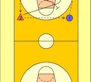 Challenge "Mi Pizarra si que se mueve": 2c2 en dos situaciones