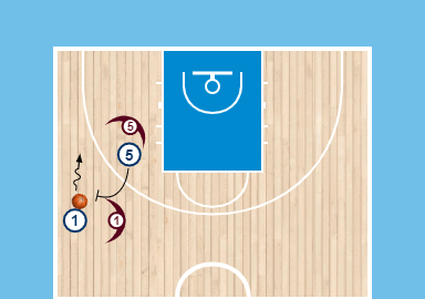 5 formas de atacar la defensa fondo o ice en el pick and roll