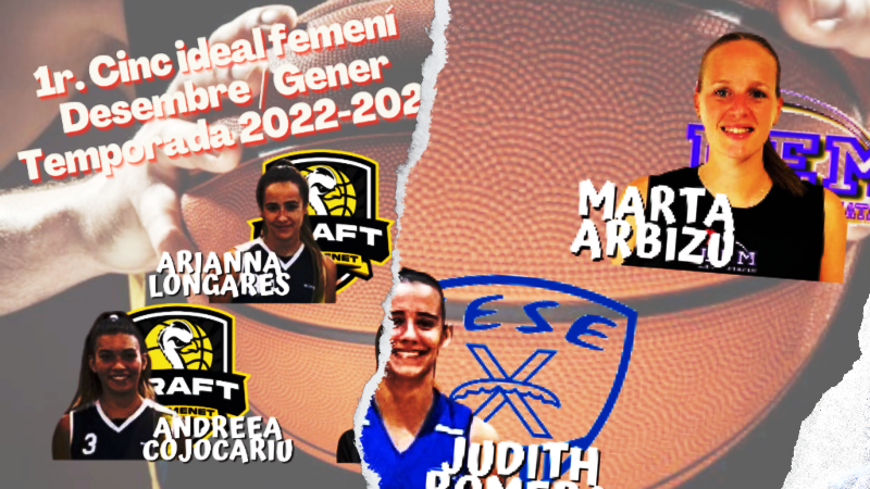 Quintetos Ideales femeninos Diciembre / Enero 2022-2023