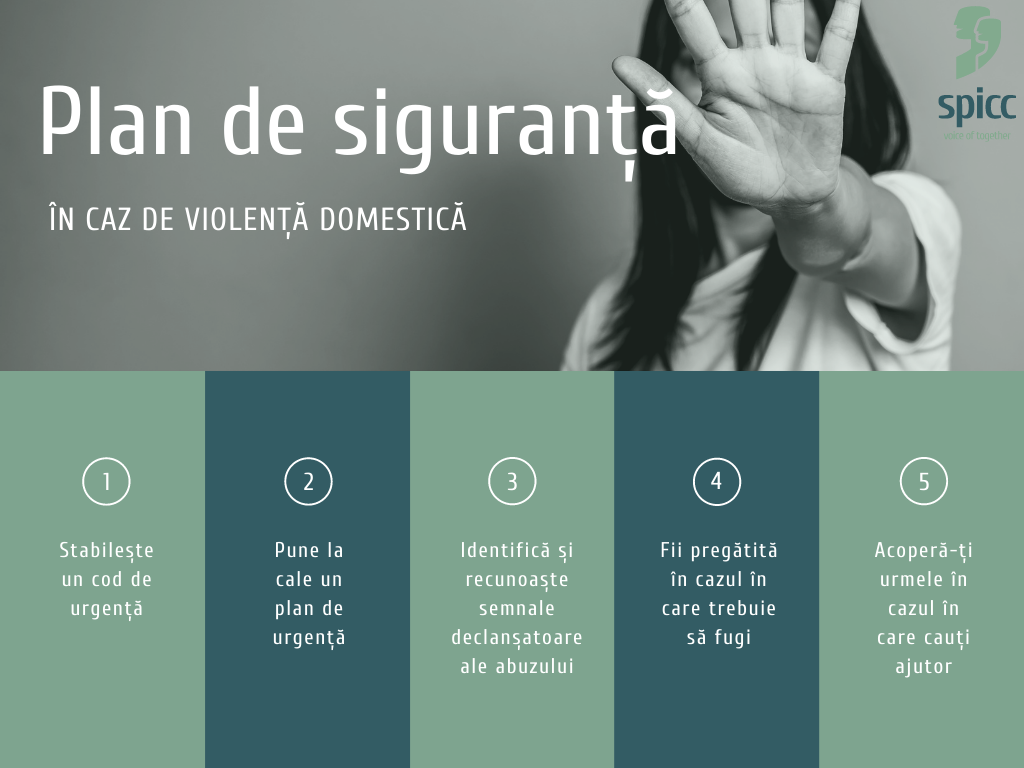 Ce pot să fac dacă sunt victimă a violenței domestice, dar nu sunt în pericol imediat?