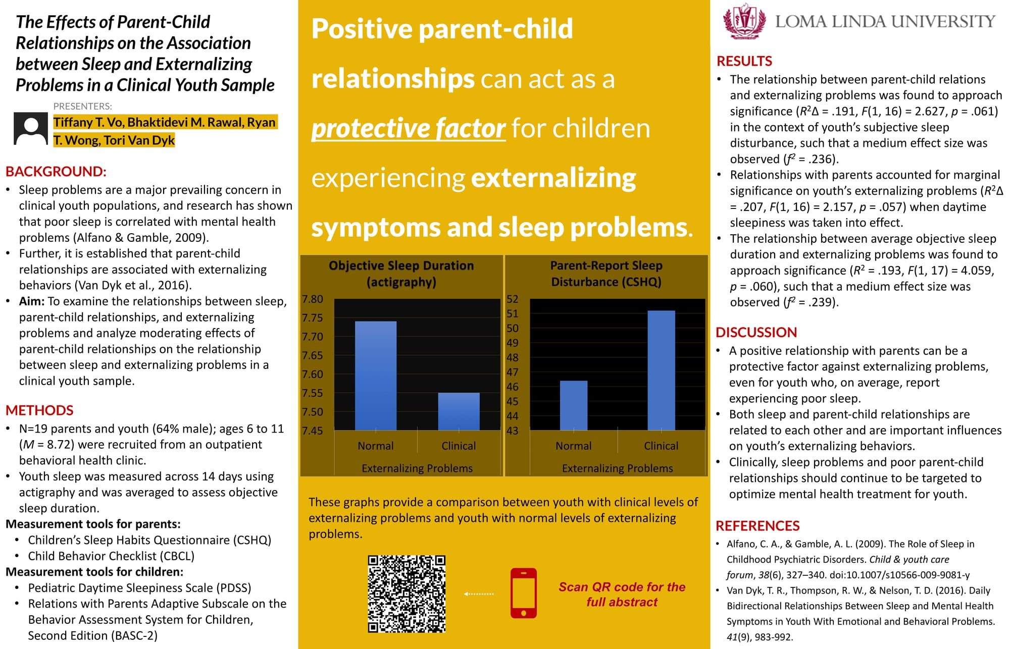 The Effects of Parent-Child Relationships on the Association between Sleep and Externalizing Problems in a Clinical Youth Sample