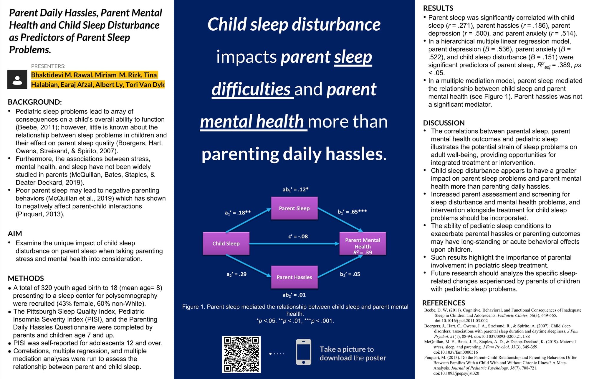 Parent Daily Hassles, Parent Mental Health and Child Sleep Disturbance as Predictors of Parent Sleep Problems