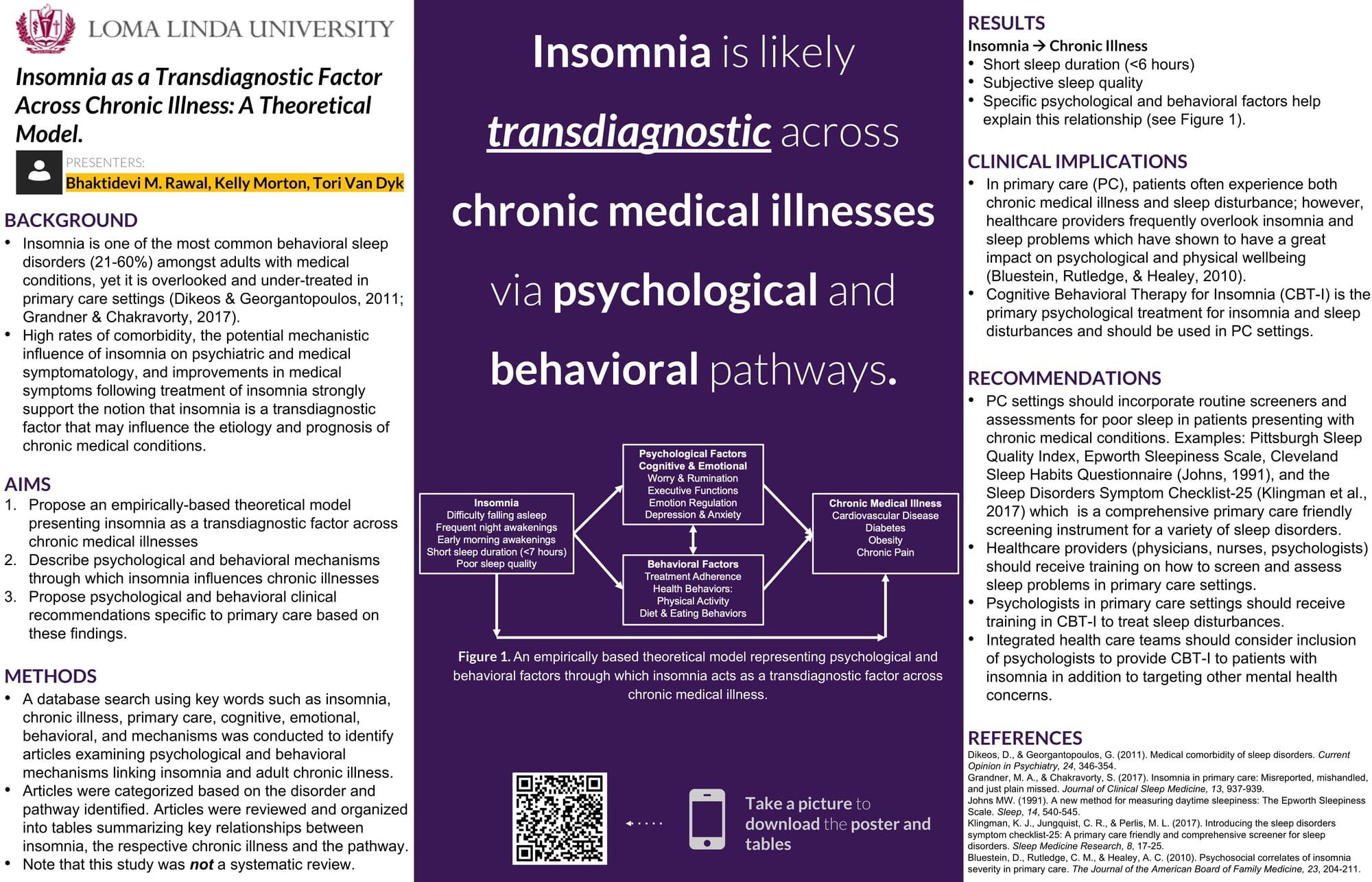 Insomnia as a Transdiagnostic Factor across Chronic Illness: A Theoretical Model