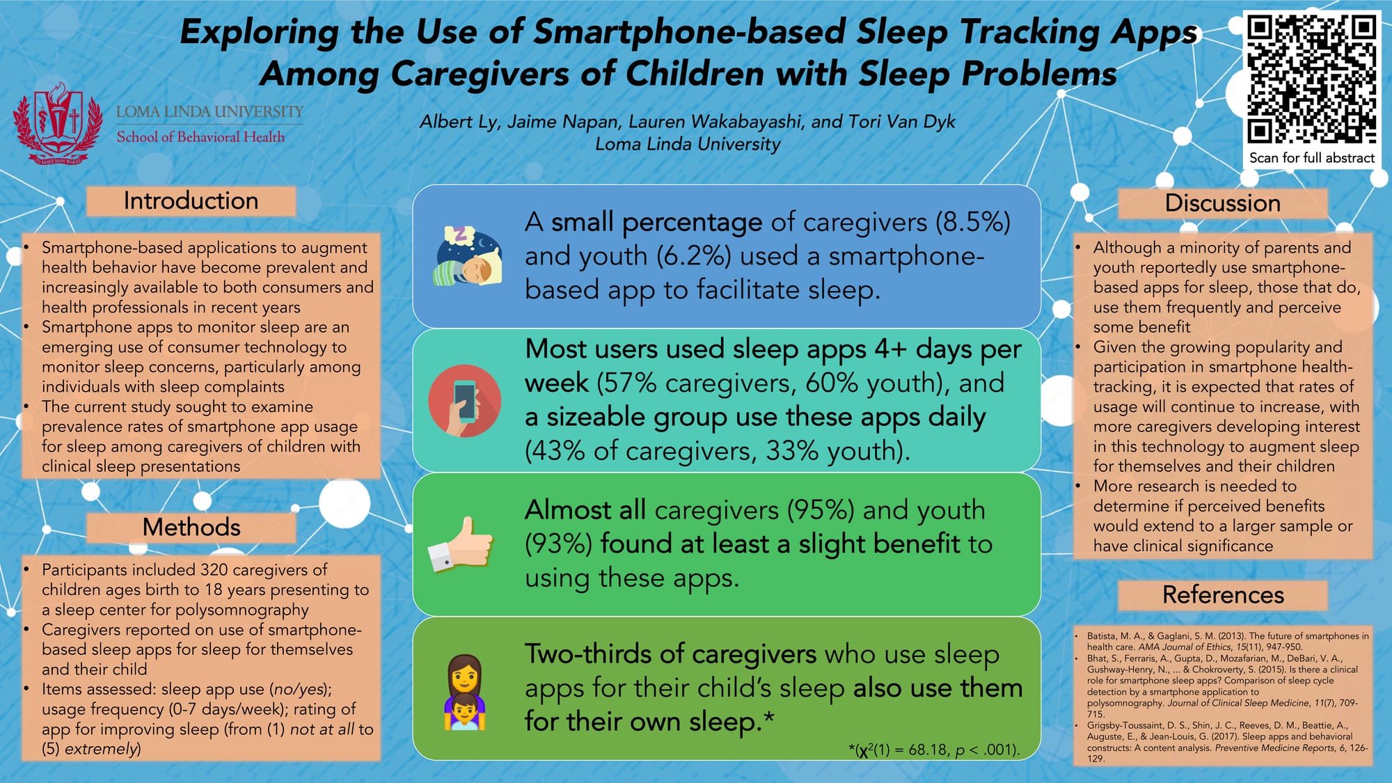 Exploring the Use of Smartphone-based Sleep Tracking Apps Among Caregivers of Children with Sleep Problems.