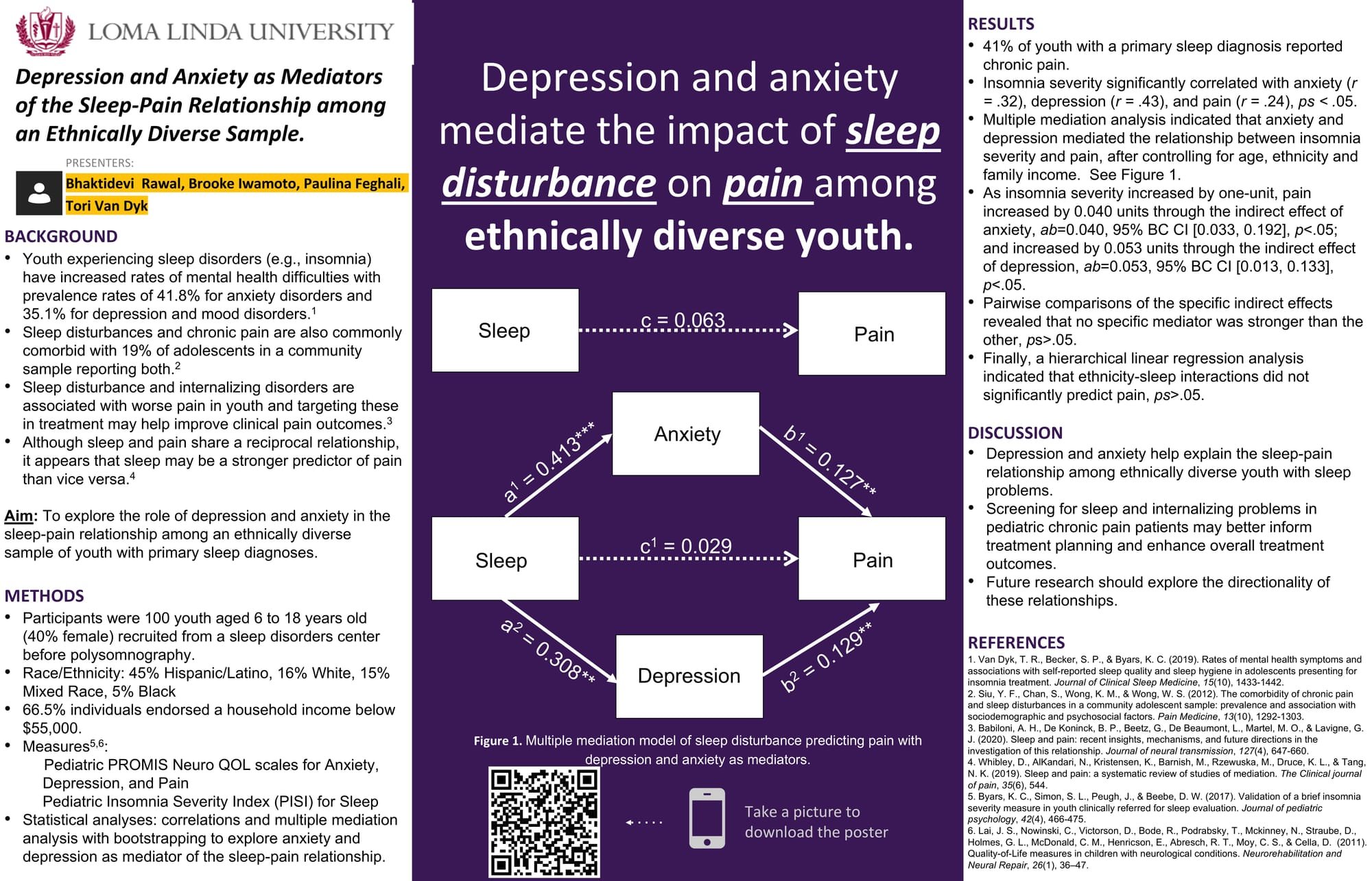 Depression and Anxiety as mediators of the Sleep-Pain Relationship among an Ethnically Diverse Sample