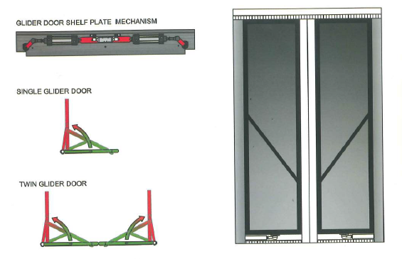 Inward Glider Door - Reference #SAS001