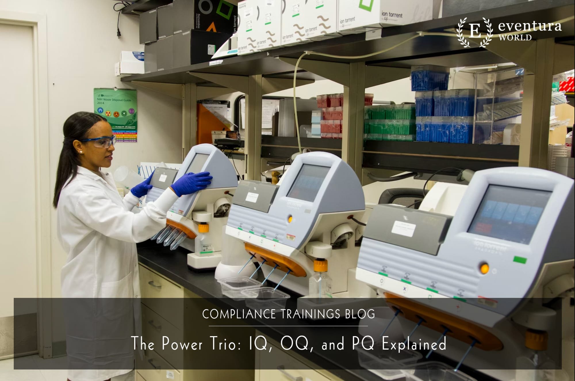 The Power Trio: IQ, OQ, and PQ Explained