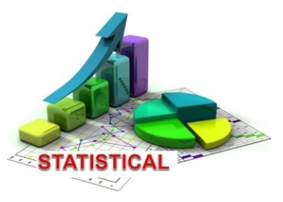 Selecting Right Statistical Tools to Solve Problems