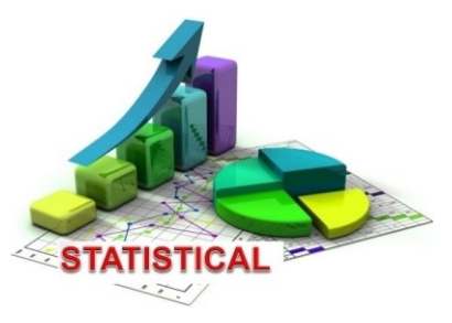 SELECTING RIGHT STATISTICAL TOOLS TO SOLVE PROBLEMS