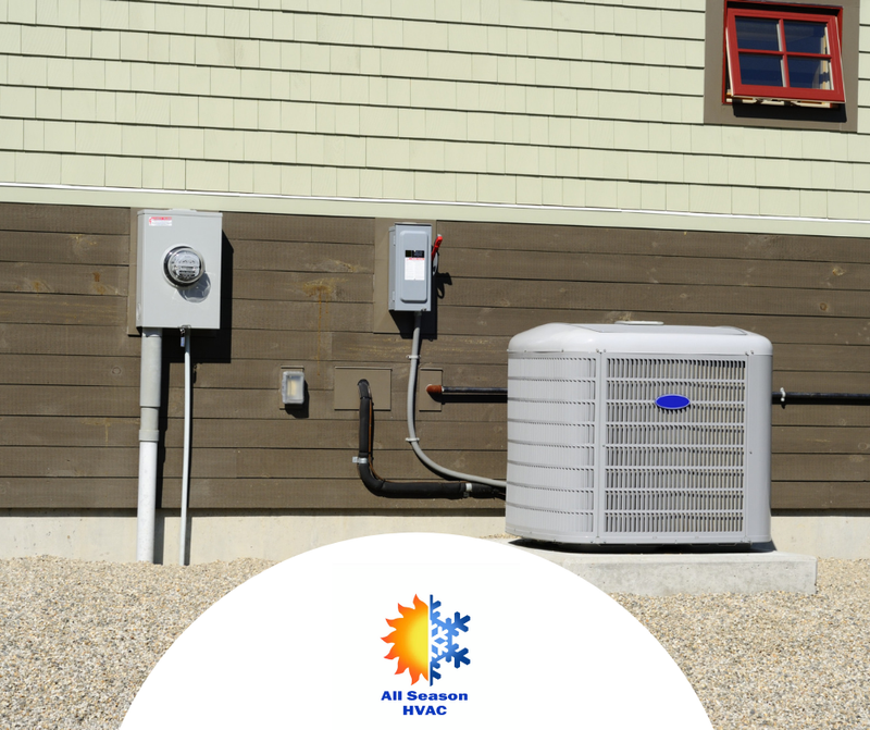 24/7 HVAC Service