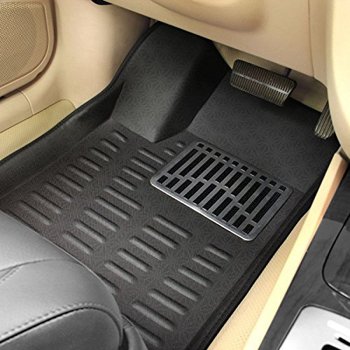 Learn About TheSpotless Car Floor Mats In The Market - Custoarmor