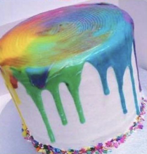 Rainbow Tie Dye Cake Recipe - GARDEN, TEA, CAKES, (BOOKS) AND ME
