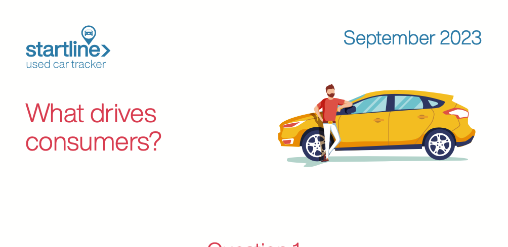 Startline Consumer & Dealer Used Car Tracker - September 2023 Results