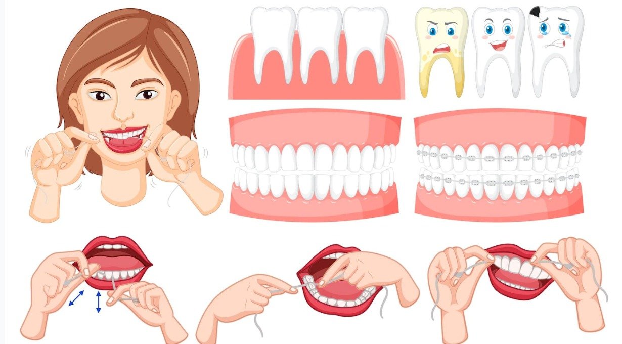 كيفية الاستخدام الصحيح لـِ خيط الأسنان