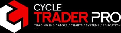 Cycle Trader Pro / Indicators / Trading Apps