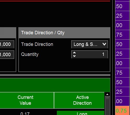Trade Direction / Qty - Auto Entry