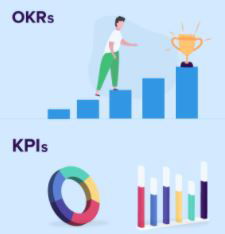 Los Okr Que Son Y Como Se Diferencian De Los Kpi Dhemicorp Images