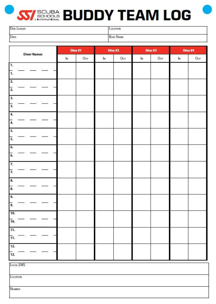 SSI DIVE GUIDE/DIVEMASTER PRO BASE PACKAGE DIVE CENTRE SSI, PADI & BSAC