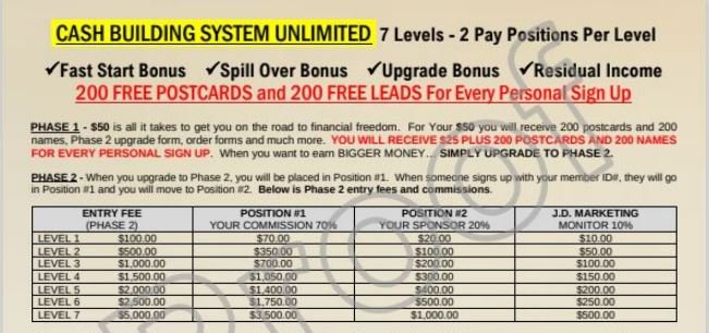 SIMPLE WAY TO EARN EXTRA INCOME