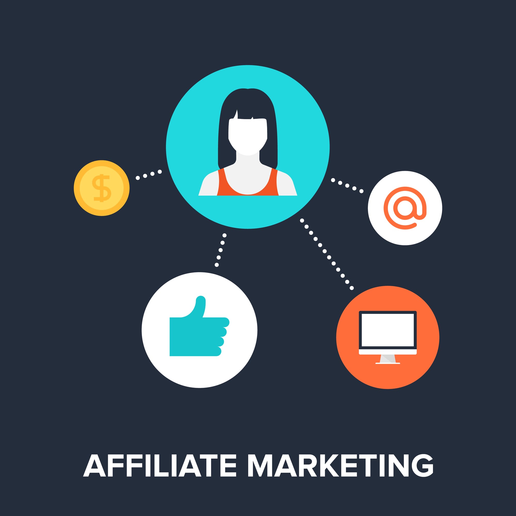 One of the Best Affiliate Programs of 2021