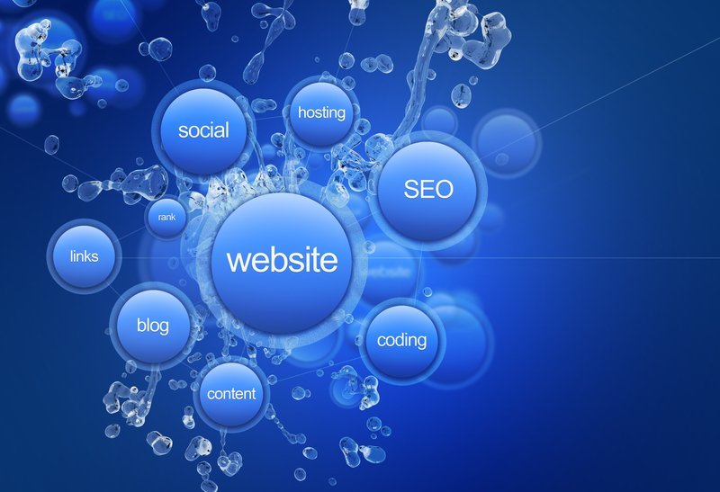 WHY YOU SHOULD ESTABLISH AN INTERNET PRESENCE WITH A WEBSITE?