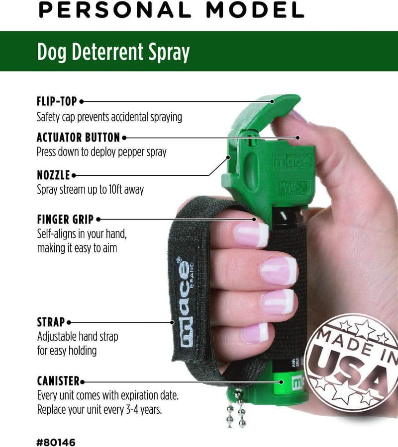 BEST Self Defense Products Jimmy's INC. JSS Products TM