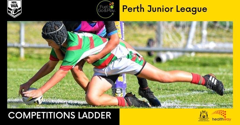 Junior competition ladders - July 22