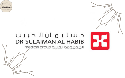 Dr. Sulaiman AlHabib Medical Group