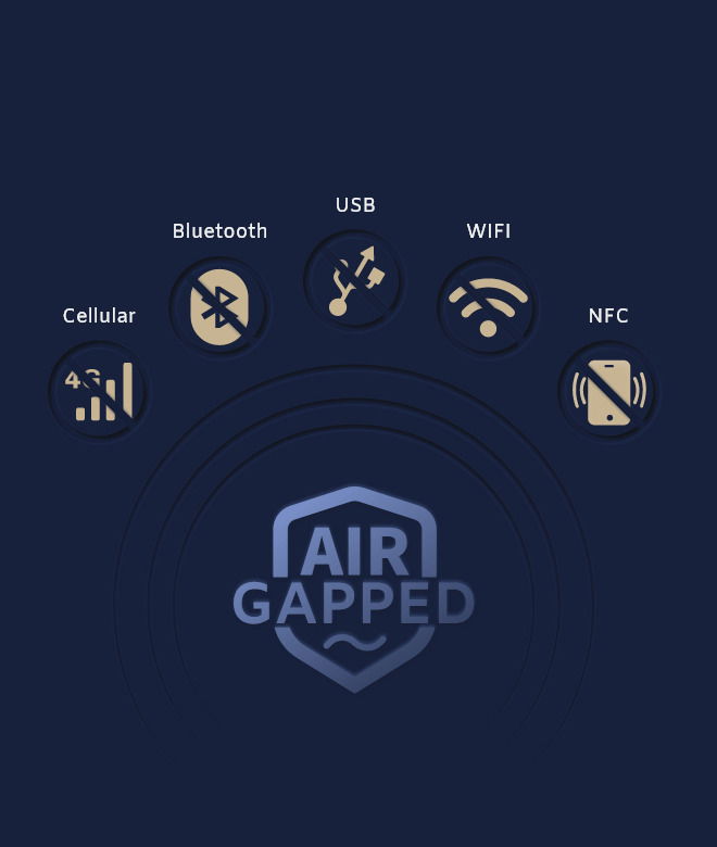 What is Air-gapped Hardware Cold Wallet?