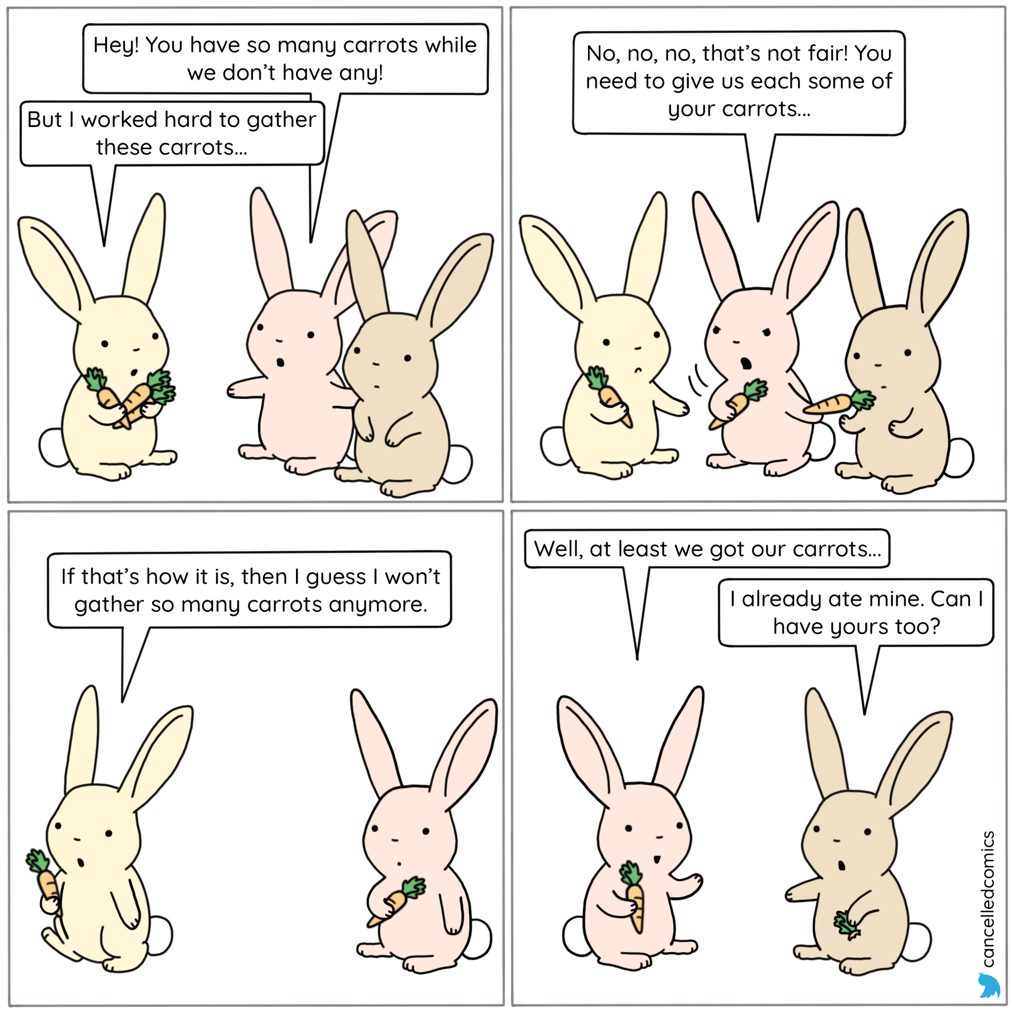 Cancelled Comics Cancelled Comics