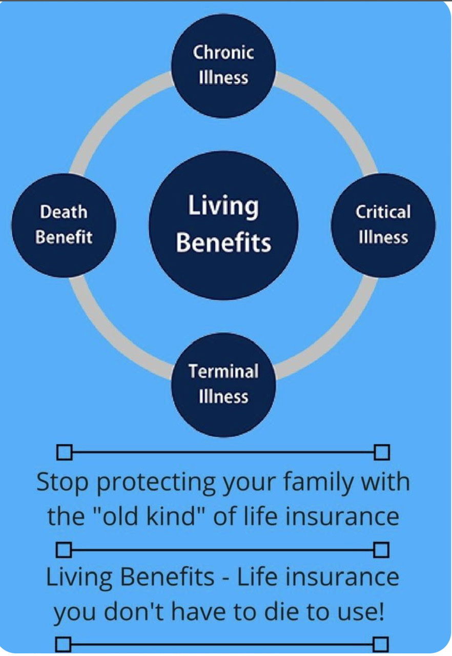 What You Need to Know About Life Insurance