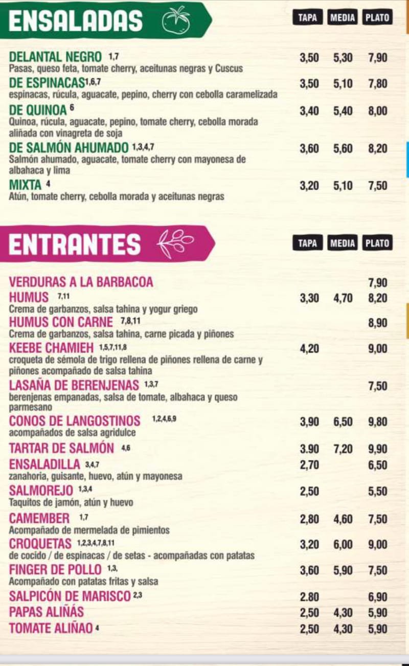DELANTAL NEGRO, Sevilla - Fotos, Número de Teléfono y Restaurante