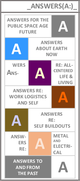 COMMUNIVERSAL ANSWERS