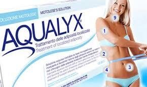 Aqualyx Fat Dissolve