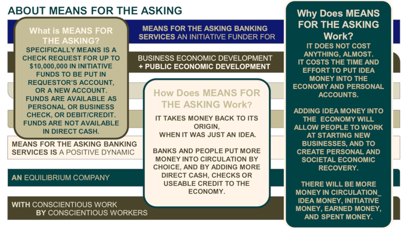 about-means-for-the-asking-means-for-the-asking-banking-service-org