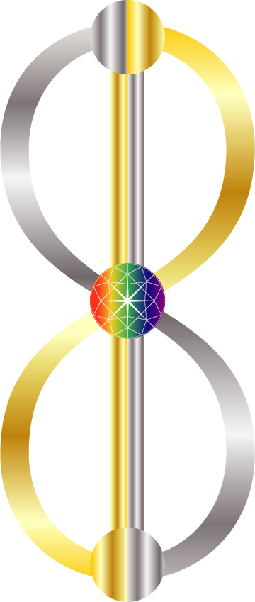 About image