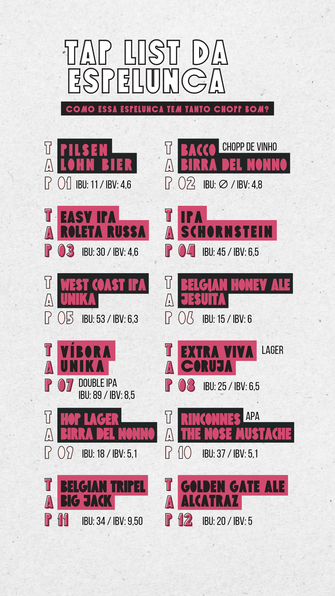 Tap List "Pra quem não sabe inglês, Tap significa torneira". São 12 taps de cervas artesanais