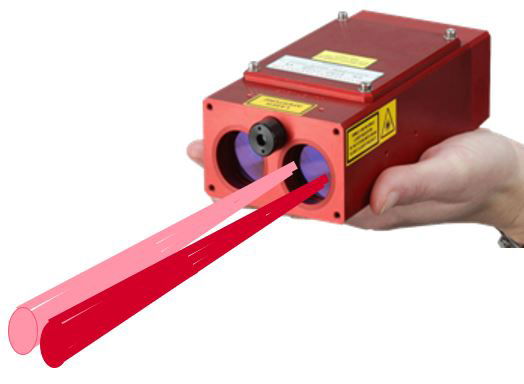 Dual Laser Moisture Measurement For Surveyor