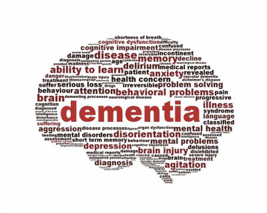 Early signs of dementia