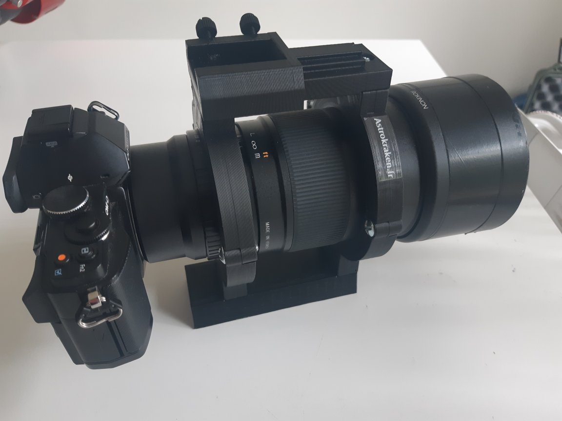 Lens, Camera, Telescope...